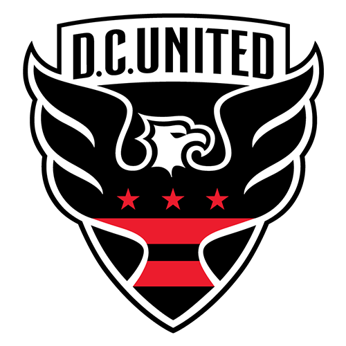 D.C. United Logo